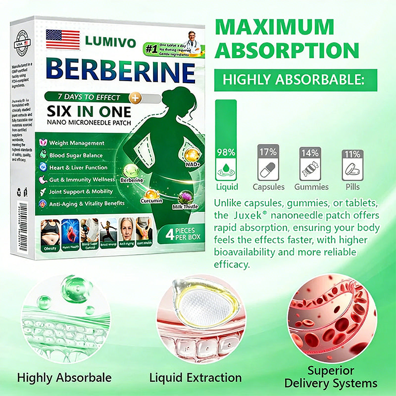 𝐔𝐒𝐀 𝐃𝐨𝐜𝐭𝐨𝐫 𝐑𝐞𝐜𝐨𝐦𝐦𝐞𝐧𝐝𝐞𝐝🌟| LUMIVO® 𝑩𝒆𝒓𝑏𝘦𝘳𝑖𝗇𝒆 𝟔-𝗶𝙣-𝟏 𝑁𝑎𝑛𝑜 𝘔𝘪𝘤𝘳𝘰𝘯𝘦𝘦𝘥𝘭𝘦 𝖯𝚊𝗍𝖼𝗁 |✅𝘉𝘢𝘤𝘬𝘦𝘥 𝘣𝘺 𝘴𝘤𝘪𝘦𝘯𝘤𝘦 | 𝟨-𝗂𝗇-𝟣 𝖿𝗈𝗋𝗆𝗎𝗅𝖺 | 𝑅𝑒𝑠𝑢𝑙𝑡𝑠 𝑖𝑛 7 𝑑𝑎𝑦𝑠 🏅
