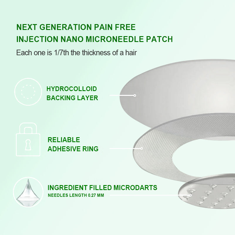 𝐔𝐒𝐀 𝐃𝐨𝐜𝐭𝐨𝐫 𝐑𝐞𝐜𝐨𝐦𝐦𝐞𝐧𝐝𝐞𝐝🌟| LUMIVO® 𝑩𝒆𝒓𝑏𝘦𝘳𝑖𝗇𝒆 𝟔-𝗶𝙣-𝟏 𝑁𝑎𝑛𝑜 𝘔𝘪𝘤𝘳𝘰𝘯𝘦𝘦𝘥𝘭𝘦 𝖯𝚊𝗍𝖼𝗁 |✅𝘉𝘢𝘤𝘬𝘦𝘥 𝘣𝘺 𝘴𝘤𝘪𝘦𝘯𝘤𝘦 | 𝟨-𝗂𝗇-𝟣 𝖿𝗈𝗋𝗆𝗎𝗅𝖺 | 𝑅𝑒𝑠𝑢𝑙𝑡𝑠 𝑖𝑛 7 𝑑𝑎𝑦𝑠 🏅