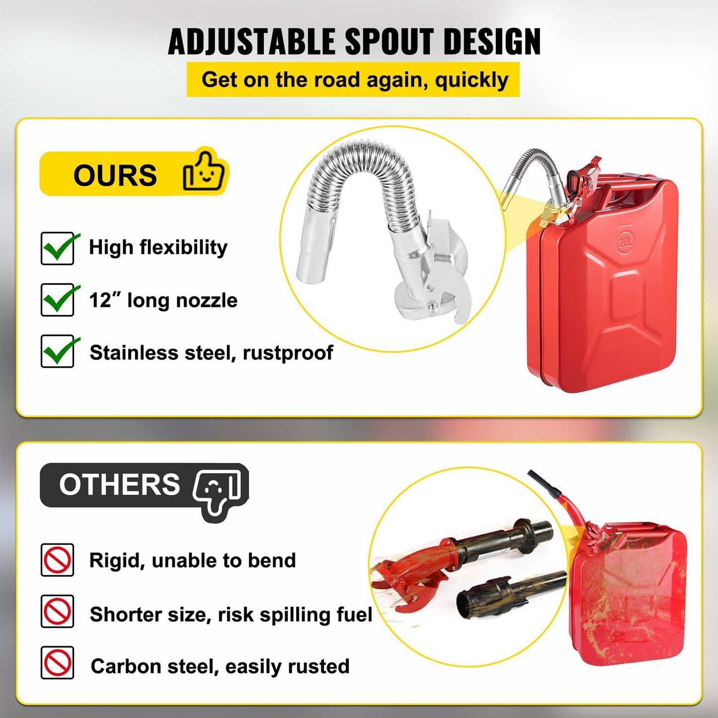 ✨ "Lifetime Rust-Proof Fuel Flow: Upgrade to Military-Grade Stainless Steel Lines NOW!" ✨