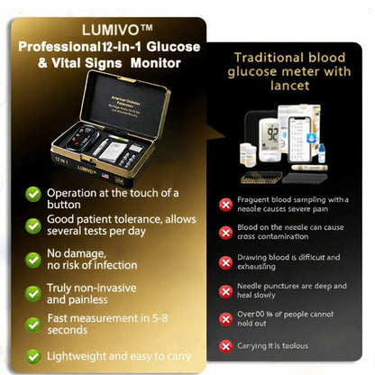 🔥 Final 2 Hours : Only Limited Stock Left 🏆 LUMIVO™ Non-Invasive Blood Glucose Meter 99.9% Accuracy　（Mayo Clinic Recommended）
