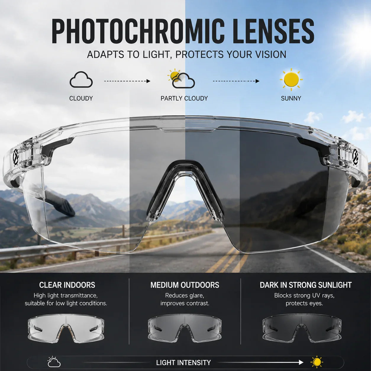 Pryxo™☀️UV400 Adaptive Photochromic Safety Glasses