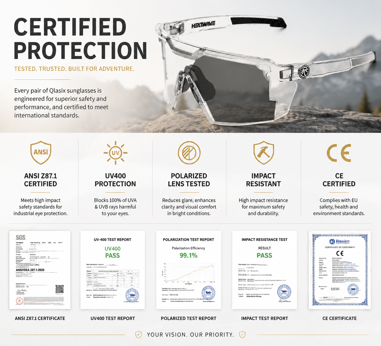 Pryxo™☀️UV400 Adaptive Photochromic Safety Glasses