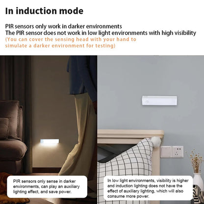 💡💡 Punch-free Smart Sensor Magnetic Rechargeable LED Lights
