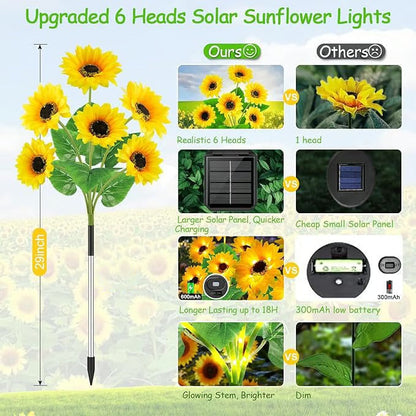 🌻Sunflower Solar Powered Lights for Garden