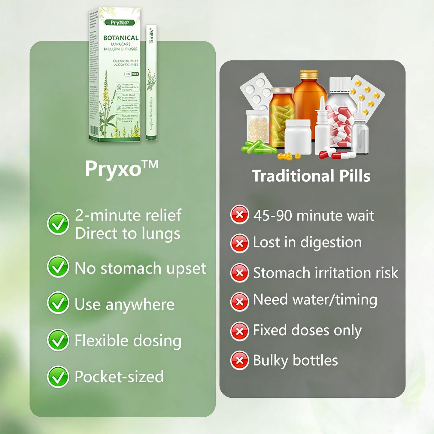 Pryxo™ Botanical LungCare Mullein Diffuser