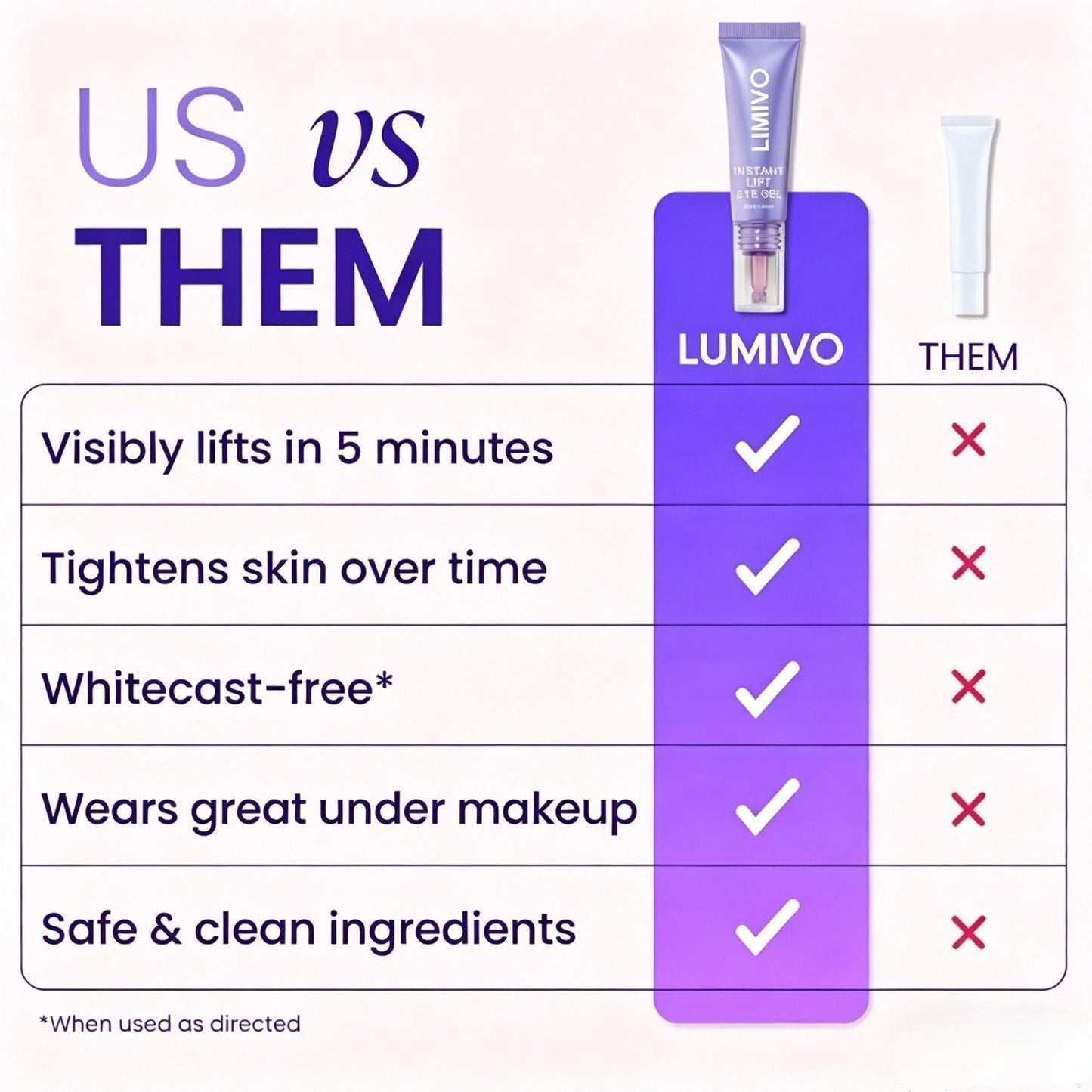 Final 3 Hours: 60%OFF🔥 Instant Lift Eye Gel for Puffiness, Bags & Dark Circles